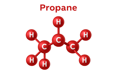 What is propane